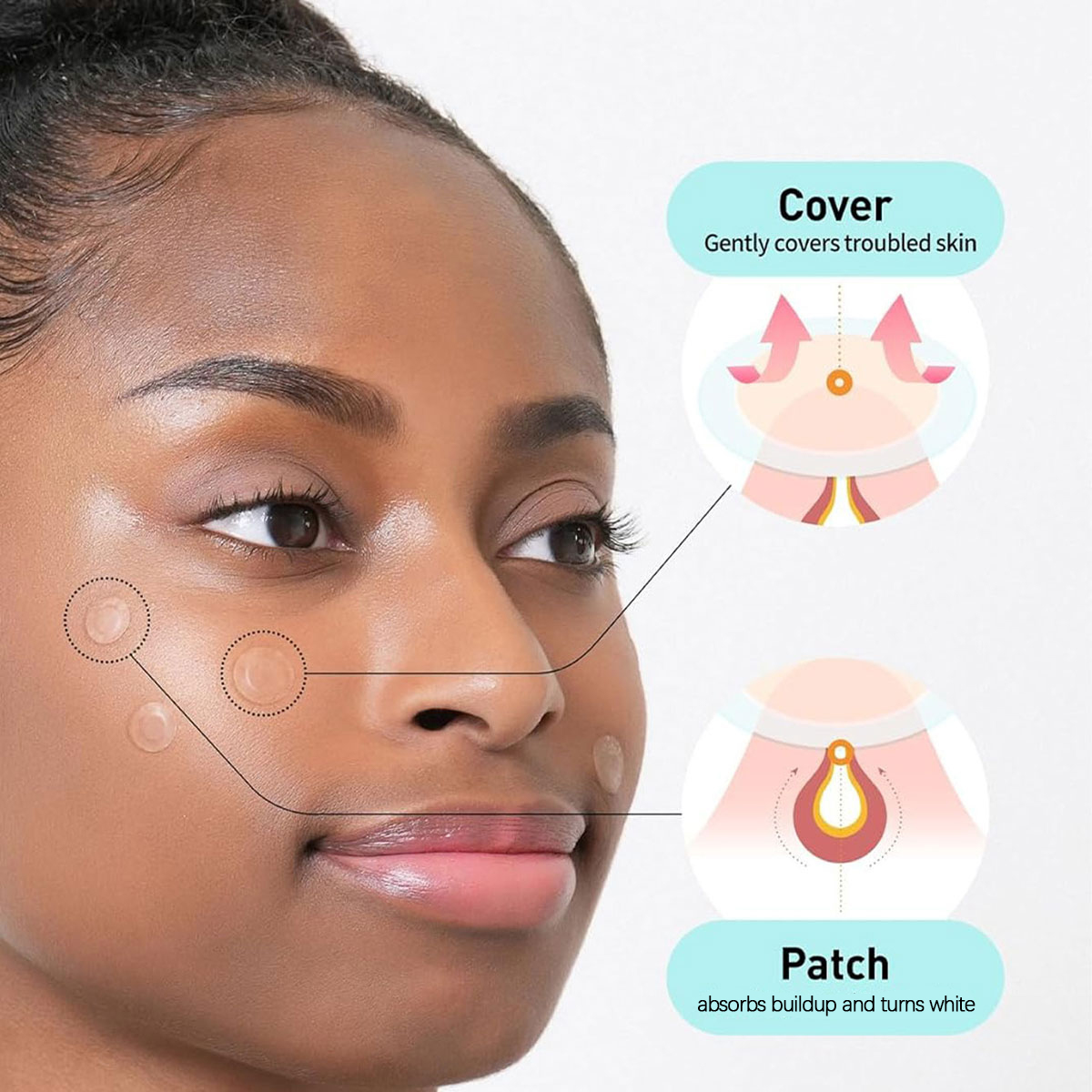Olive Young Care Plus Spot Cov – Beauty Makeup Wholesale Bewertung und Preis