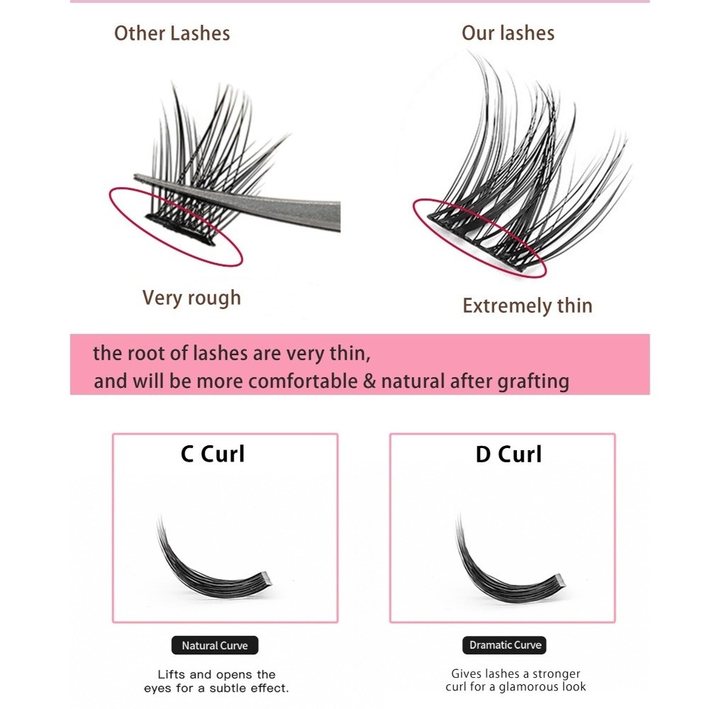 Natürlich Aussehende DIY Wimpe – False Eyelashes Natural Bewertung und Preis